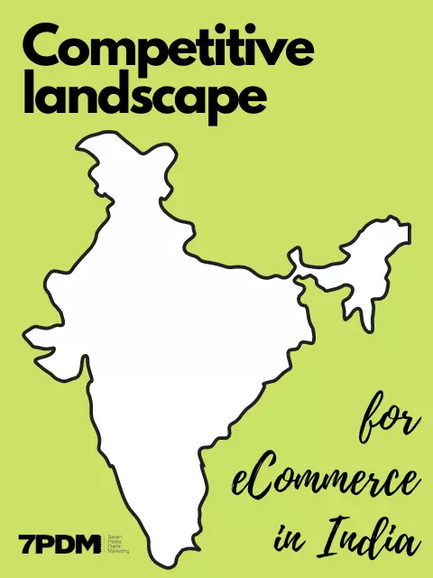 competitive landscape of ecommerce