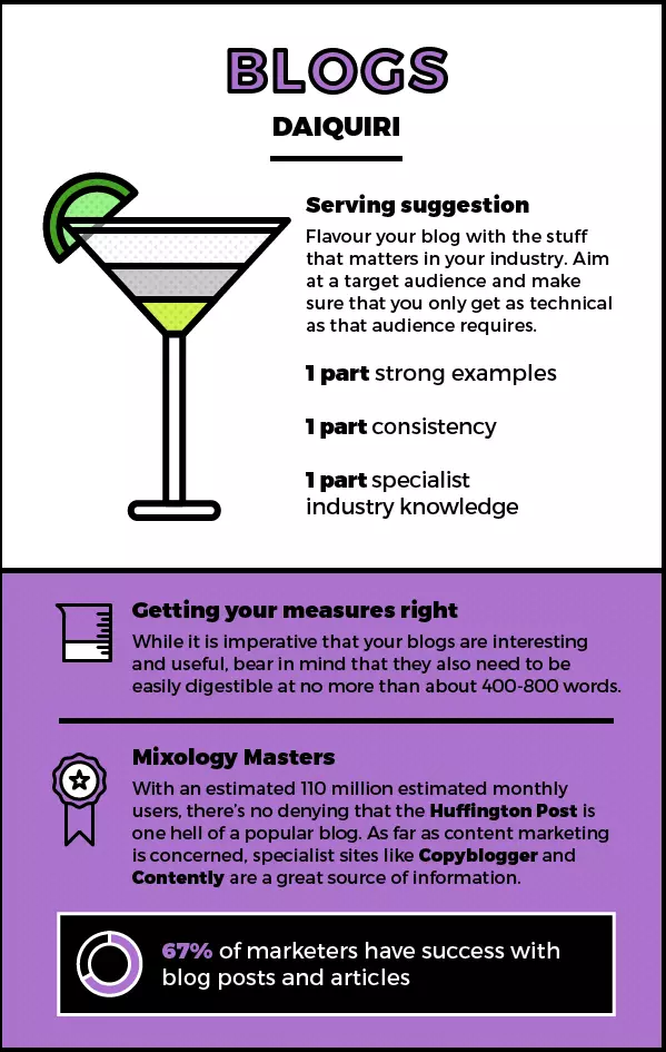 Content Marketing vs Advertising infographic 3