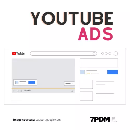 Youtube Ads - SEM
