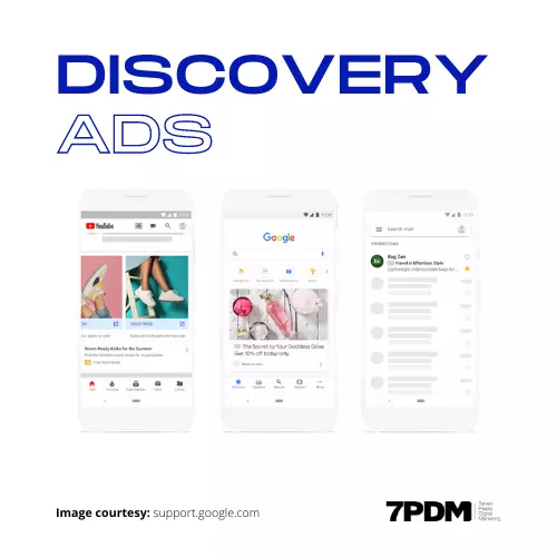 discovery ads - Search Engine Marketing