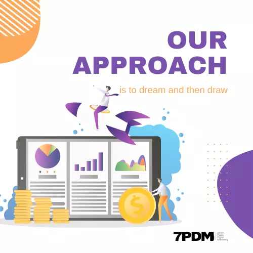 our approach - website - 7PDM